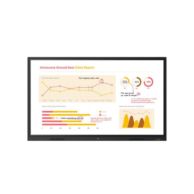 LG 65TR3BQ-B 65" 3840 x 2160 UHD Touch Monitor